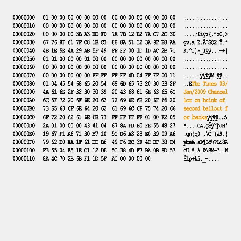 Bitcoin Block 0 Code