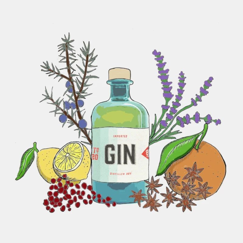 GIN