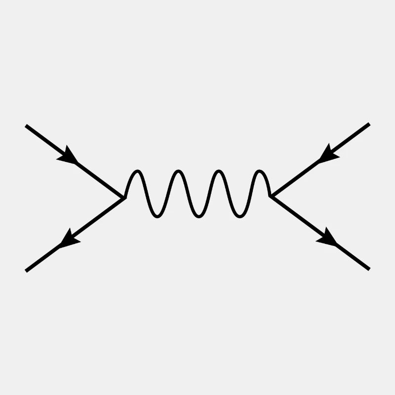 Oscillation Physics Physicist Science Gift