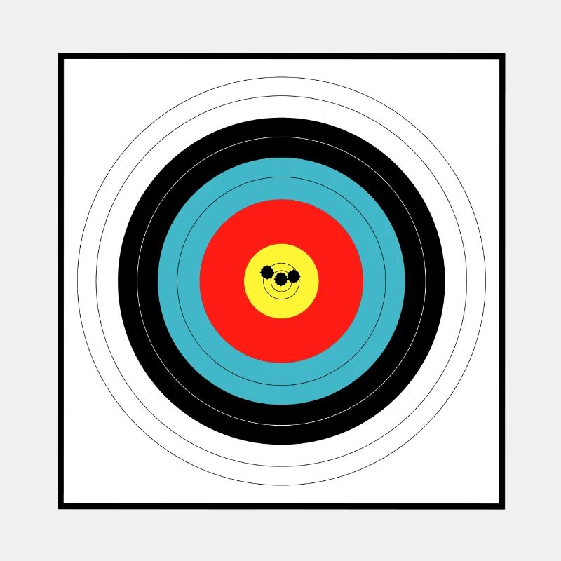 Marksman Target Grouping