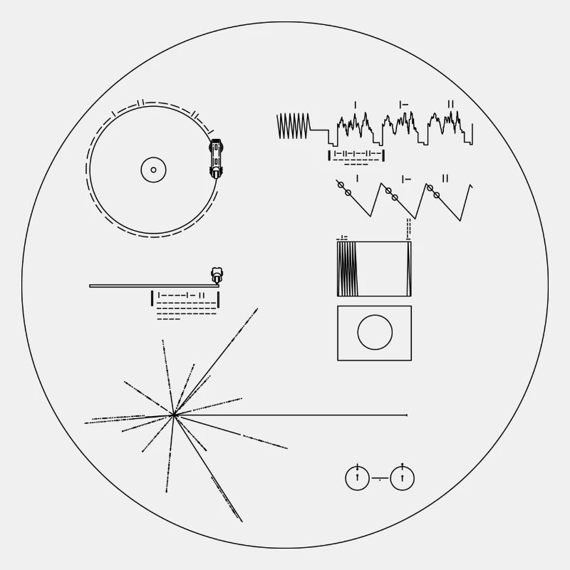 Voyager-Scheibe