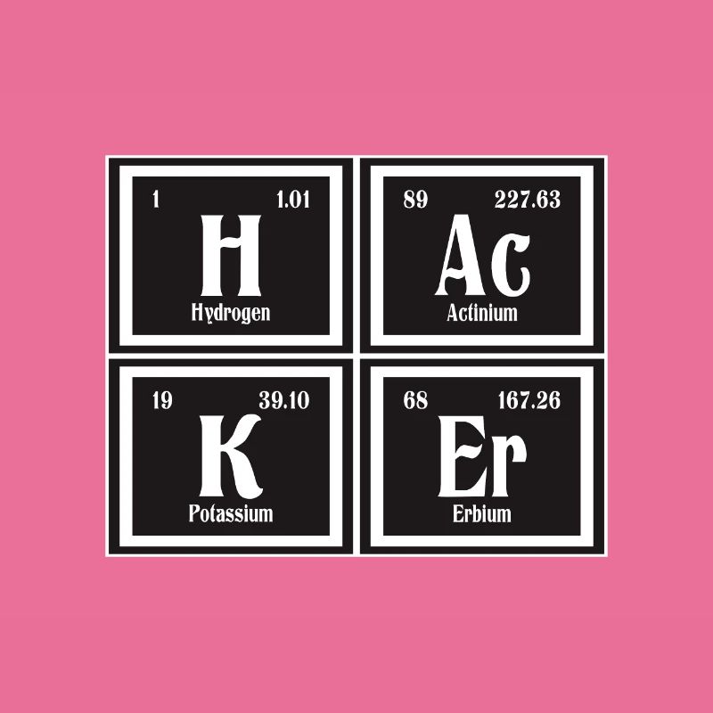 Hacker-| Periodensystem der Elemente