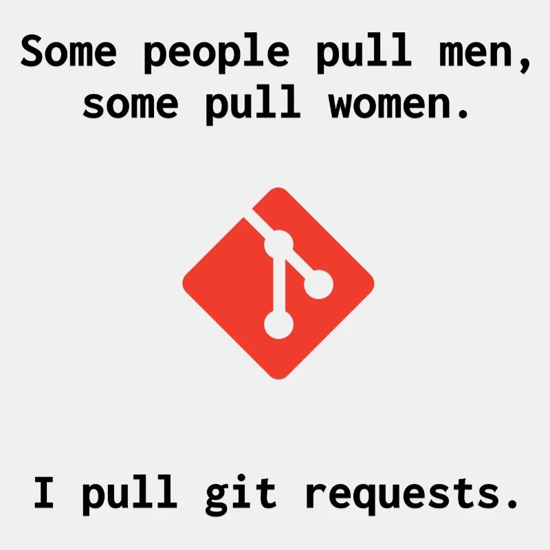 Git Witz - Pull Requests