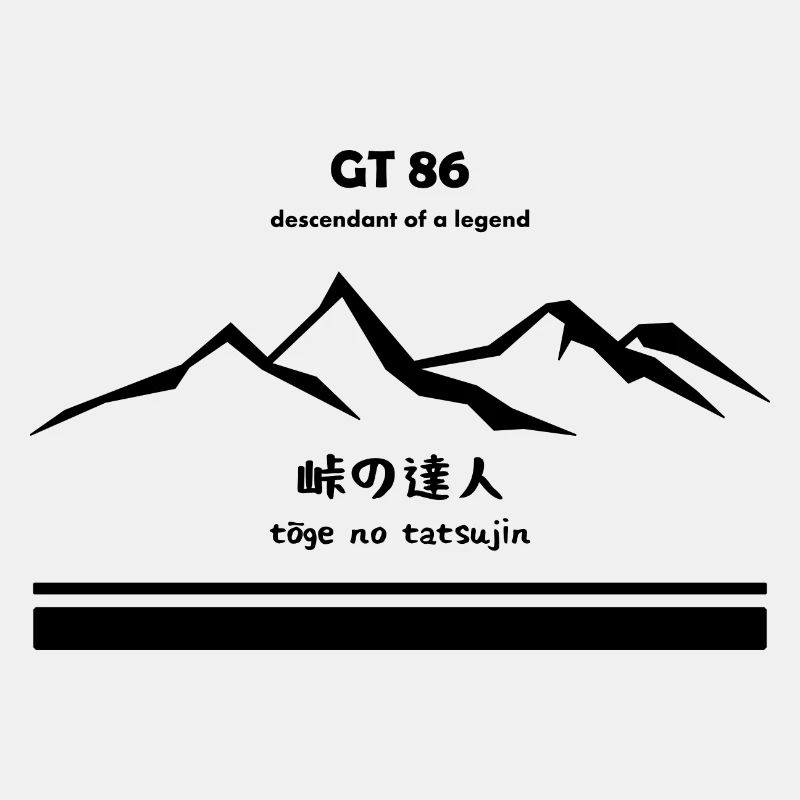 Eightysix 86