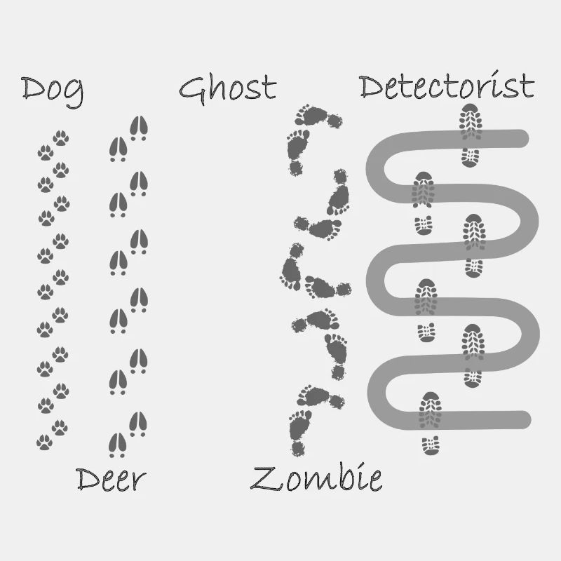 Detectorist Footprint