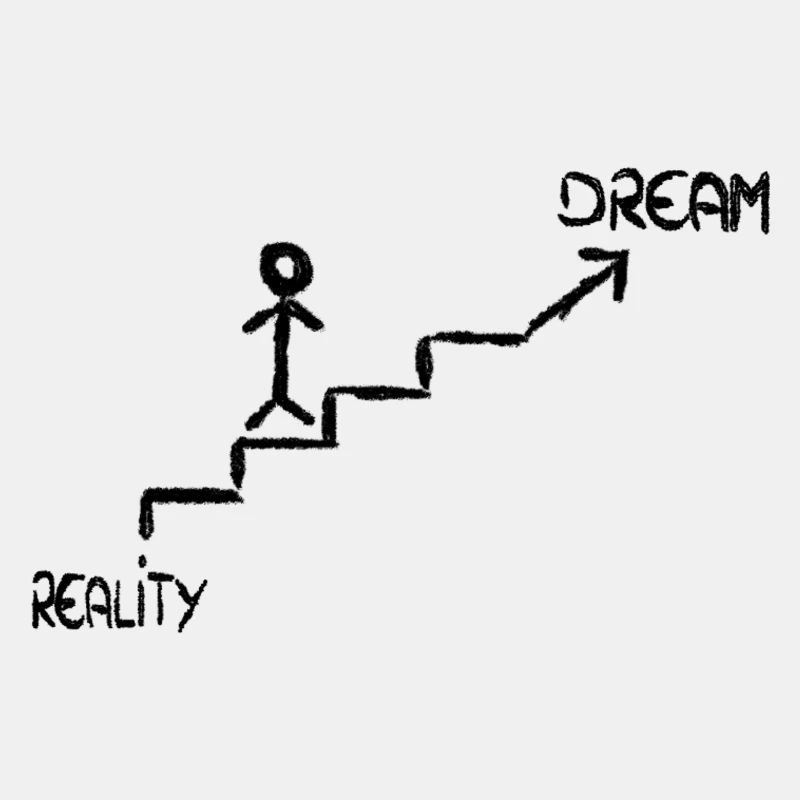 Reality to dream