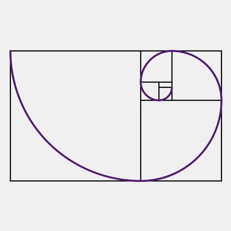 fibonacci