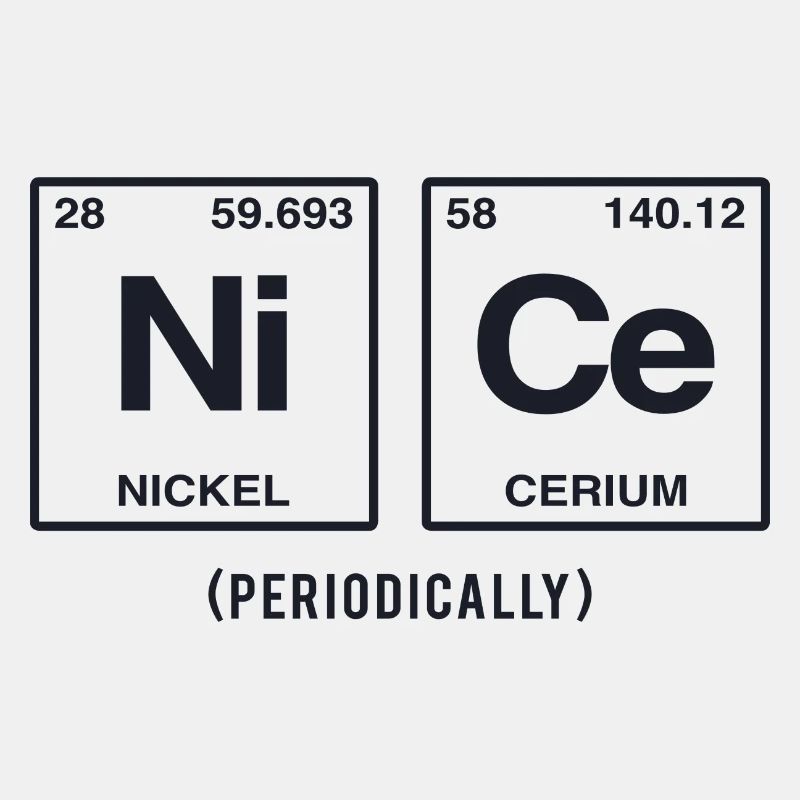 NICE (periodically) - Lustige Sprüche