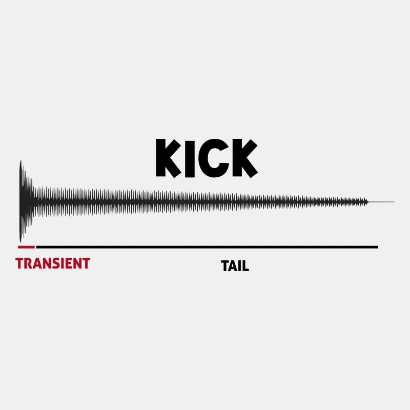 Synthesizer Kick Drum Synth DAW Transient Tail