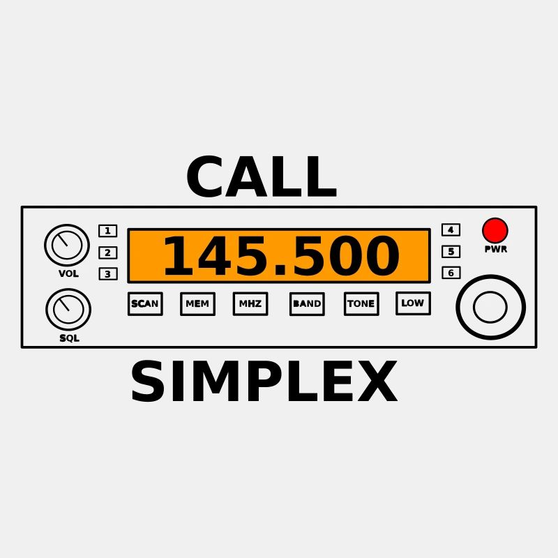 Funkruf 145.500 Mhz Amateurfunk