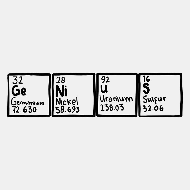 Genius Periodensystem Element