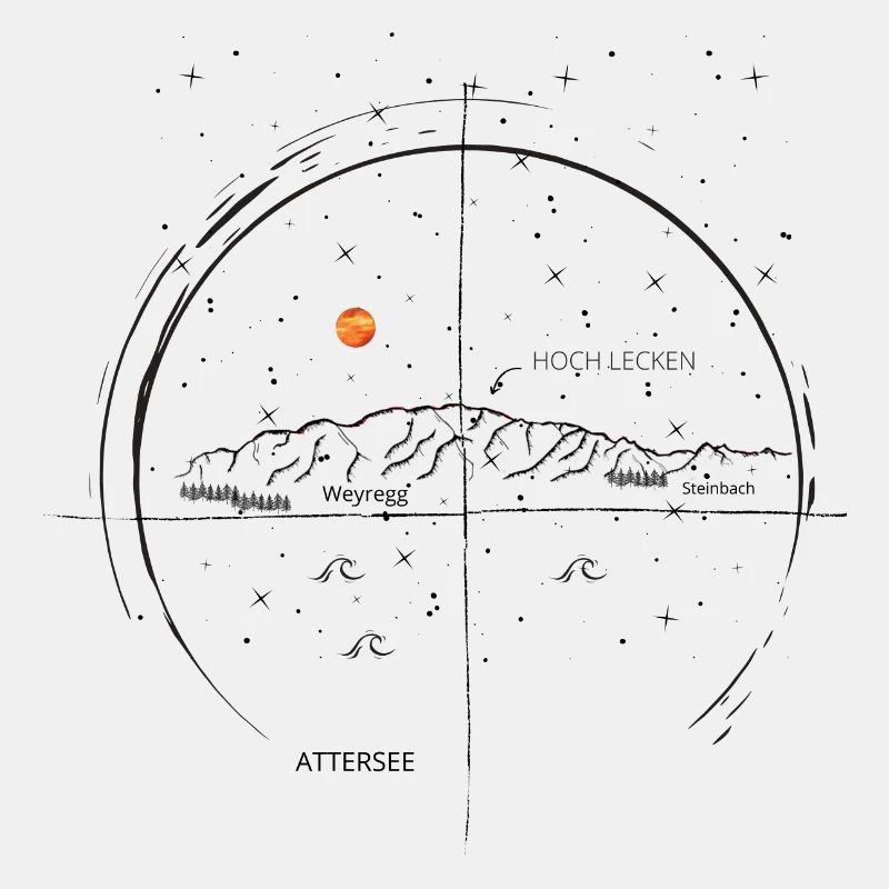 Circle Attersee