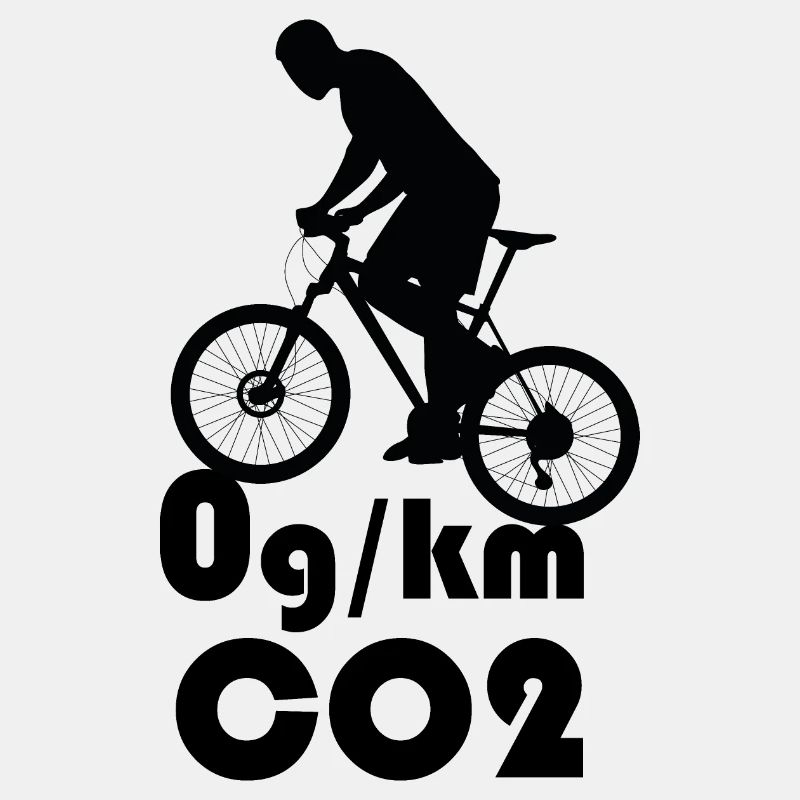 Climate change CO2 Neutral Cycling