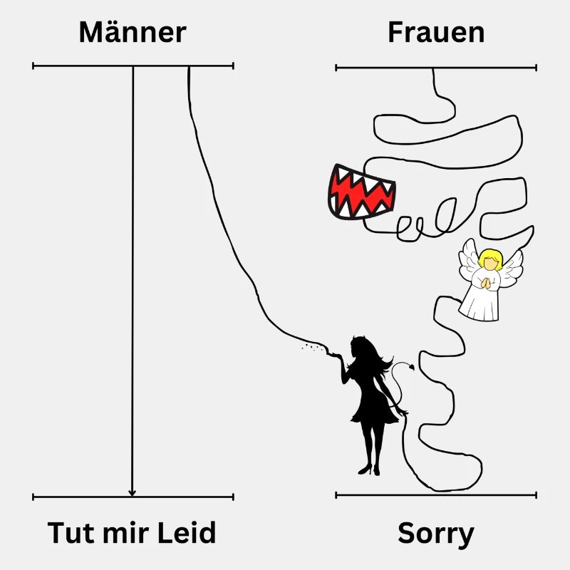 Sorry