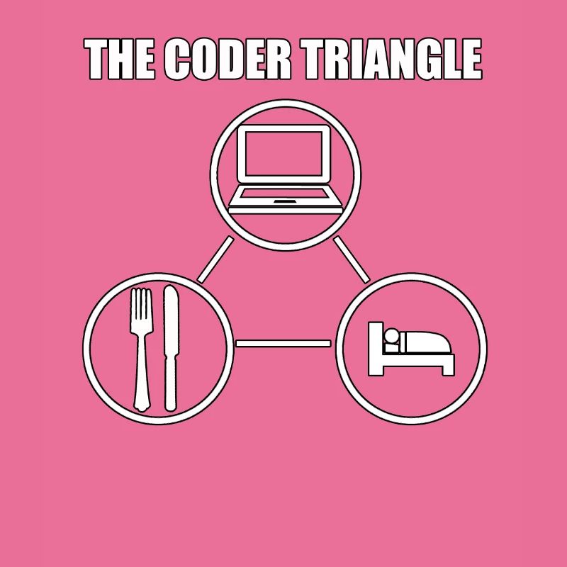 Computerfreak Computerwissenschaftler