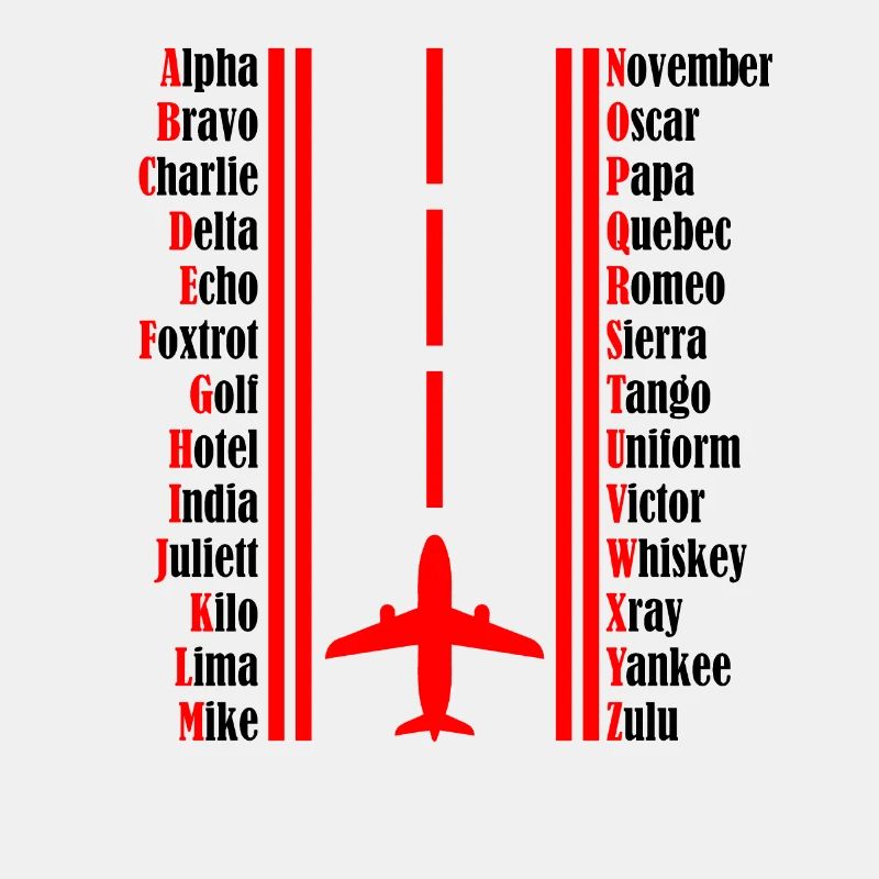 Pilot airplane pilot alphabet