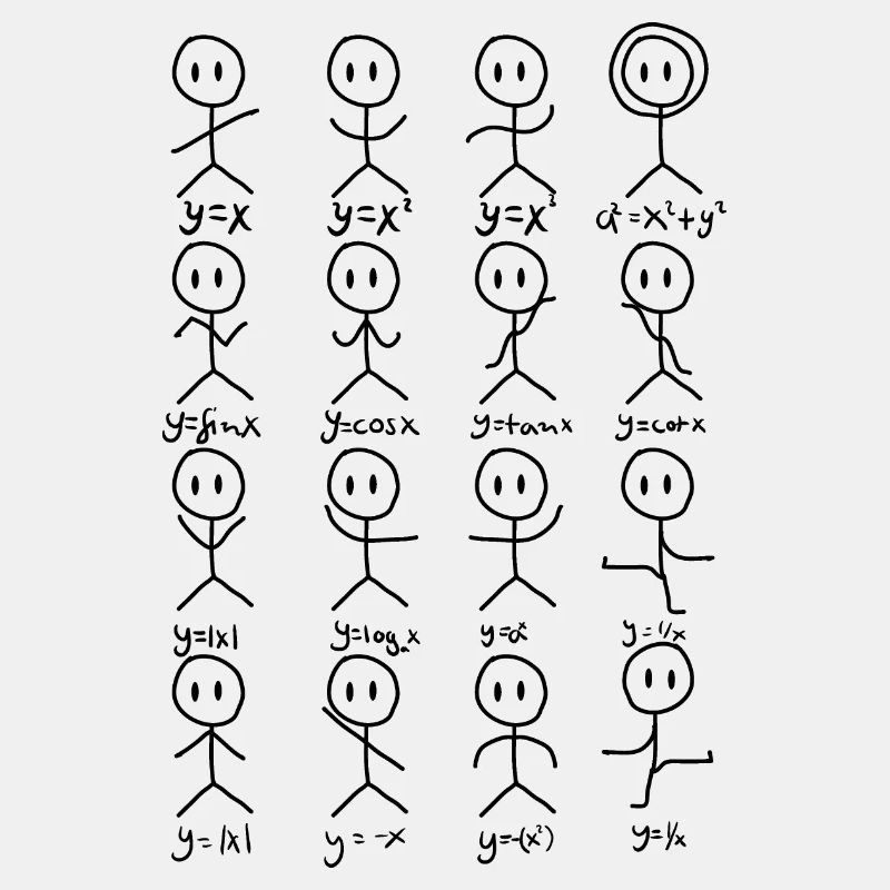 Professeur de maths Algésèt Danse Mathématiques