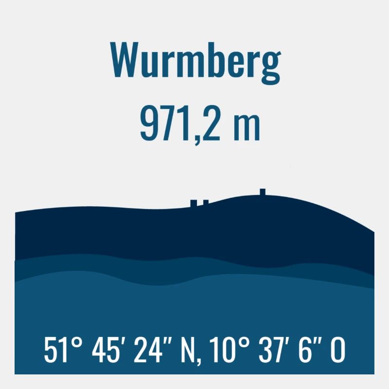 Wurmberg