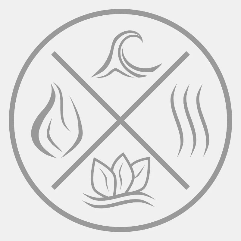 Die 4 Elemente - Feuer, Wasser, Erde, Luft