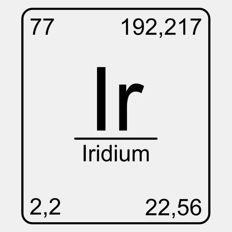 Iridium, Periodensystem, Chemie, Physik, Element