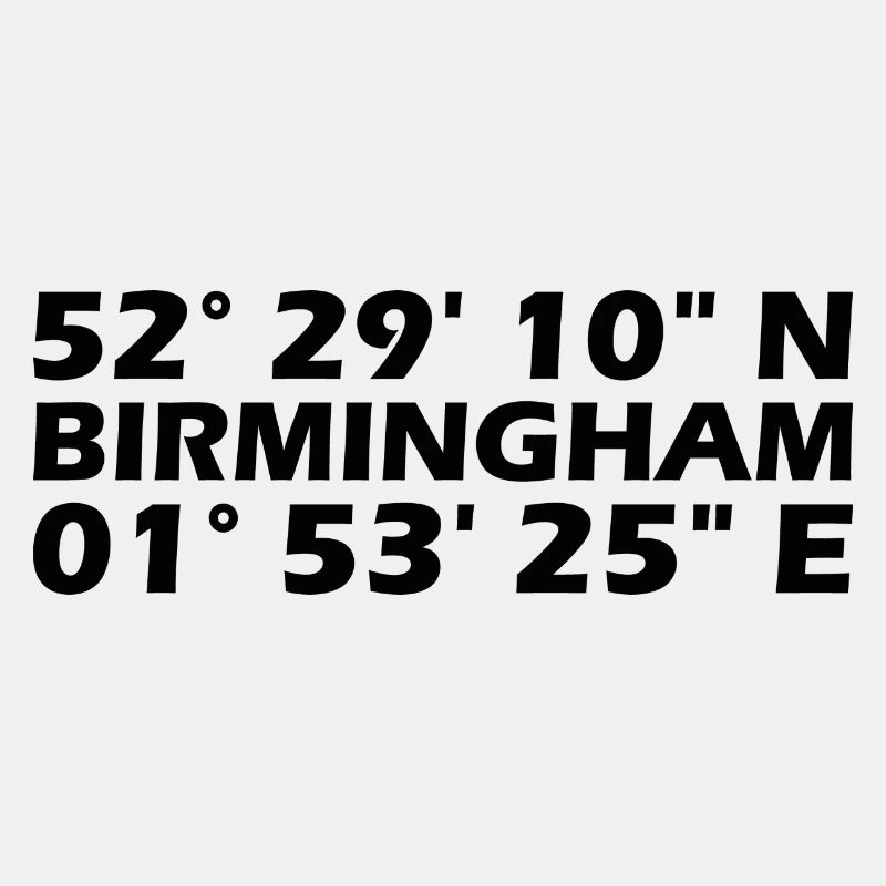 Birmingham Coordinates