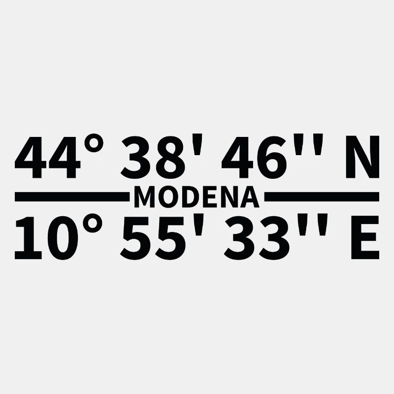 Coordonnées de Modène