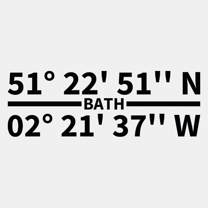 Bath coordinates