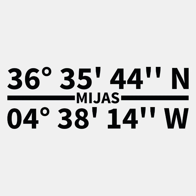 Coordonnées de Mijas