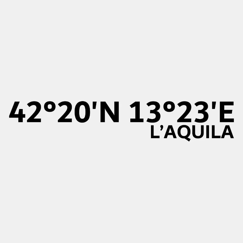 L'Aquila coordinates