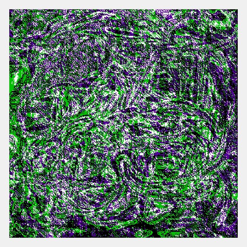 pixel distortion I