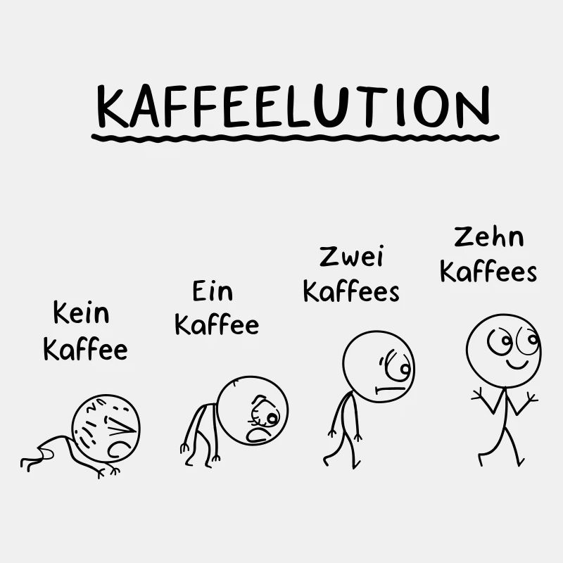 Die Kaffeelution