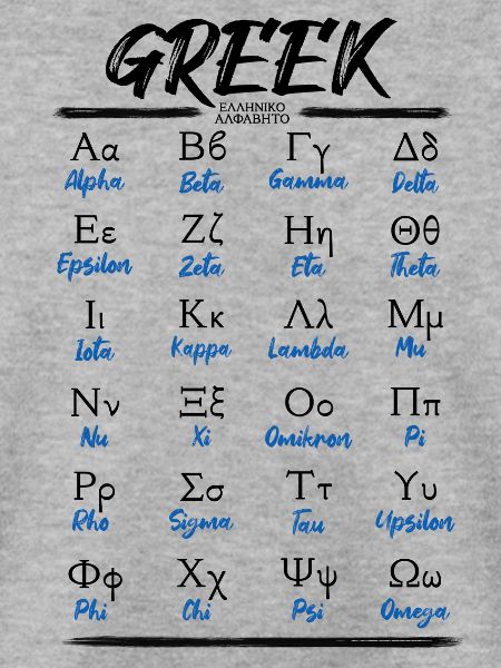 Griechisches Alphabet Buchstaben Lernen