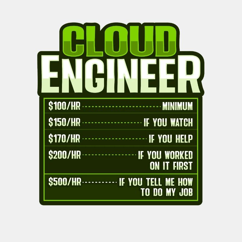 Administrateur Cloud Devops