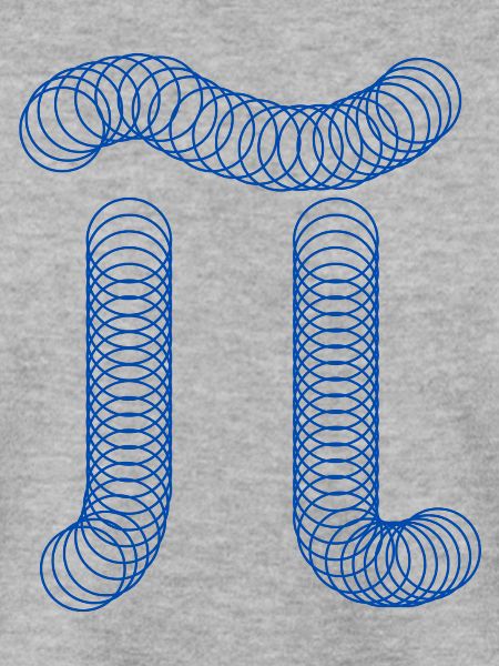 Pi - Mathe Kreiszahl