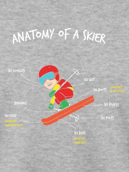 Anatomie eines Skifahrers
