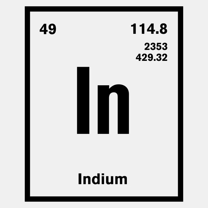 Indium Element im Periodensystem