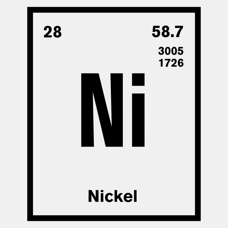 Nickel Element im Periodensystem