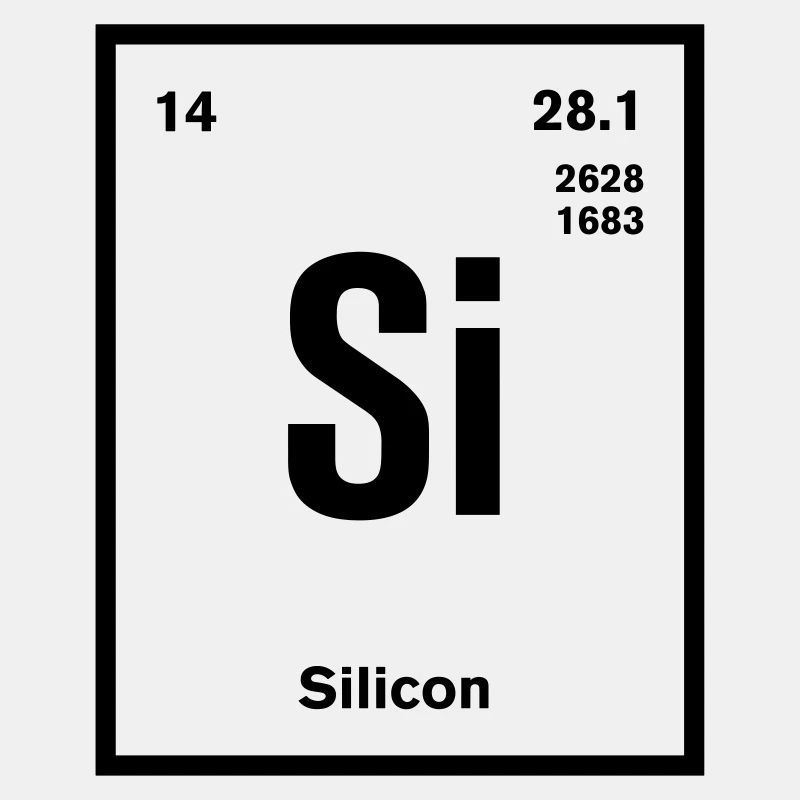 Silicon Element im Periodensystem