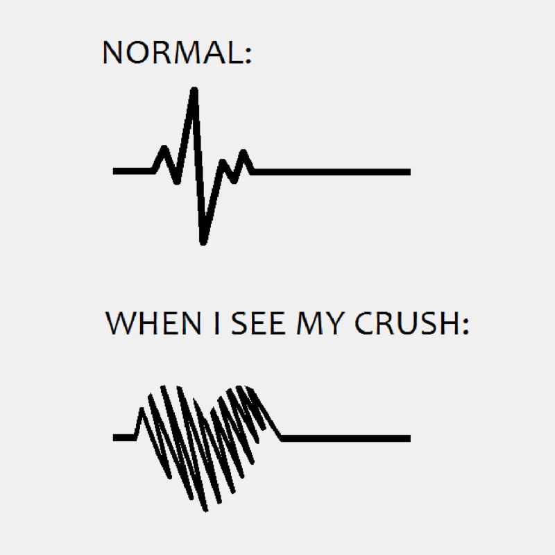 EKG-Quetschung