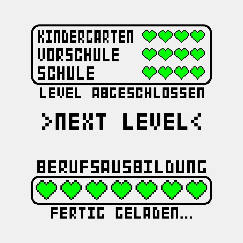 Berufsausbildung Abschluss Prüfung bestanden
