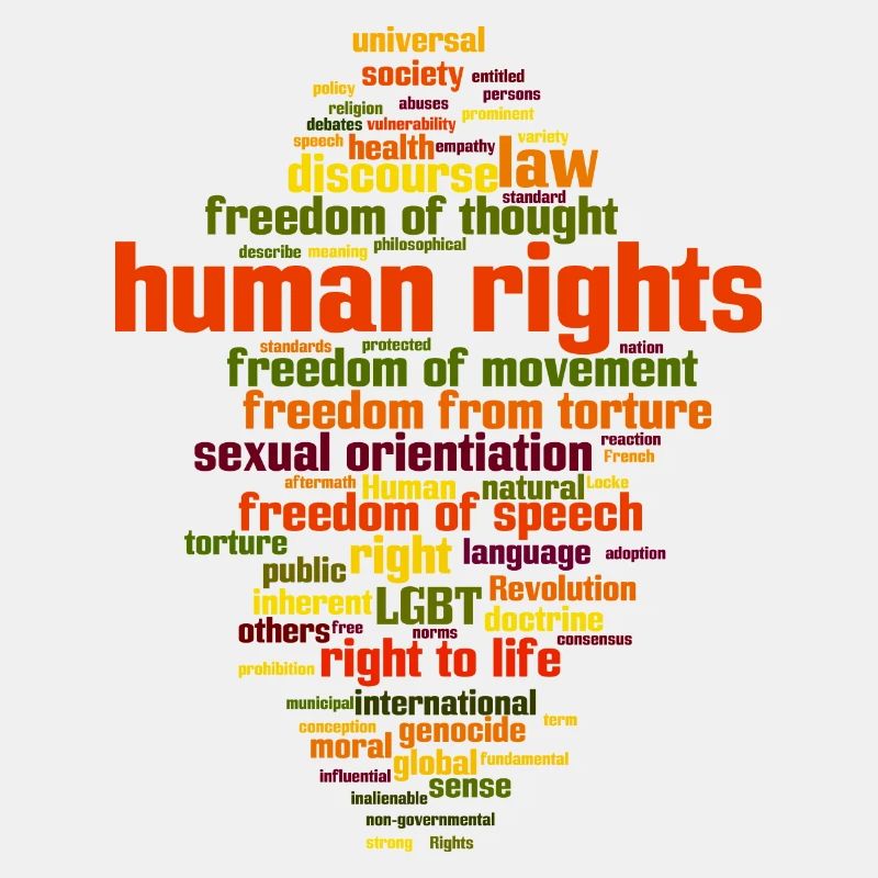 human rights