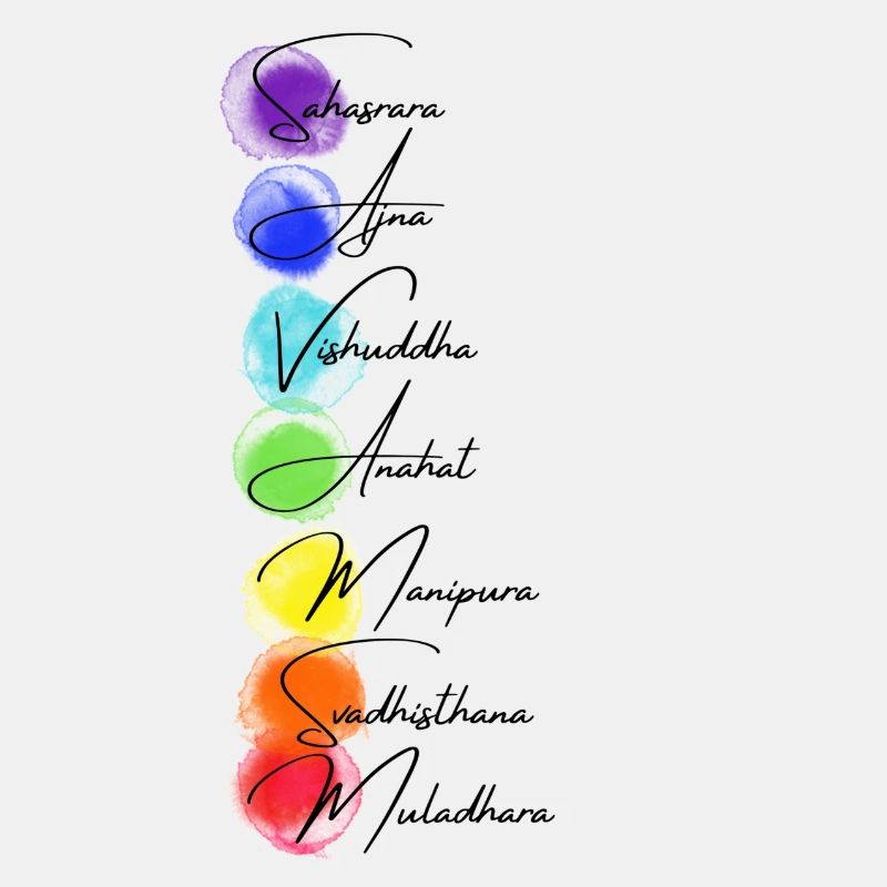 Chakra
