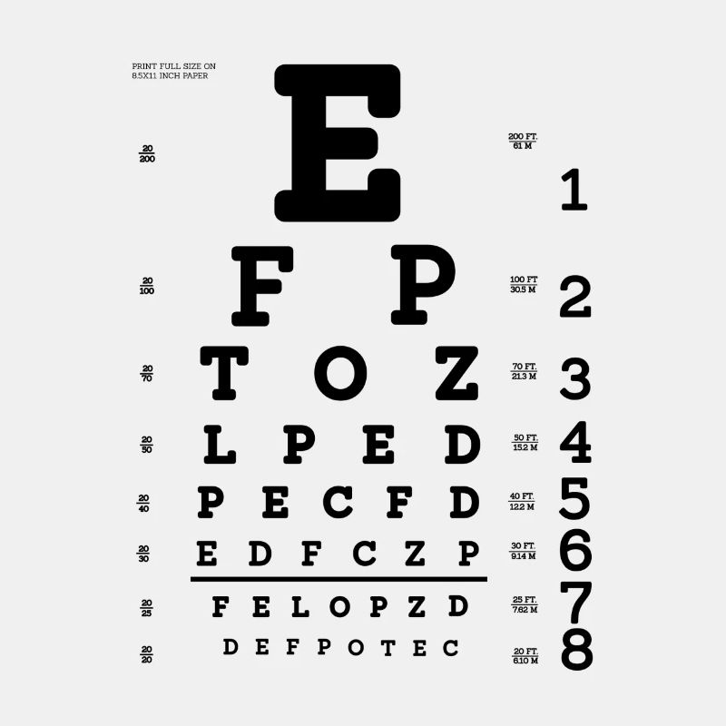 test de vision