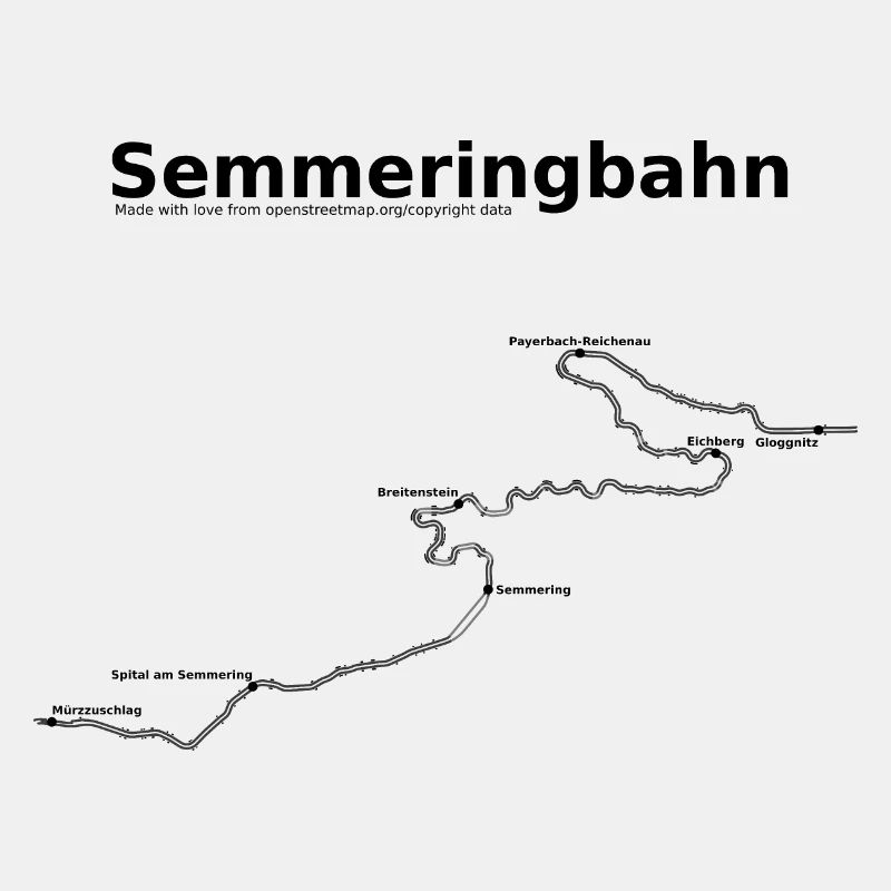 Semmeringbahn