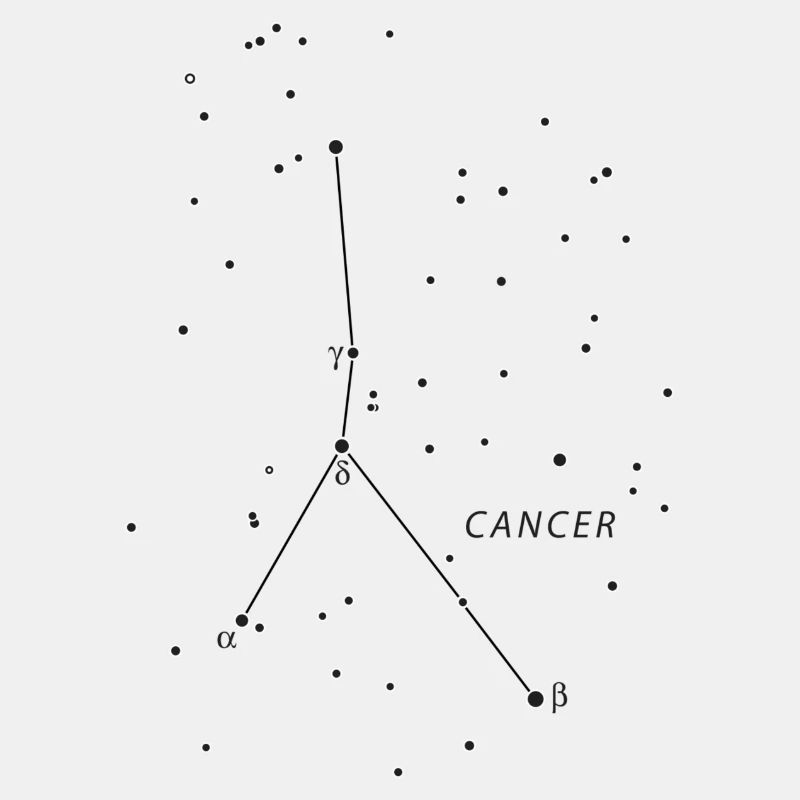 Konstellation Krebs