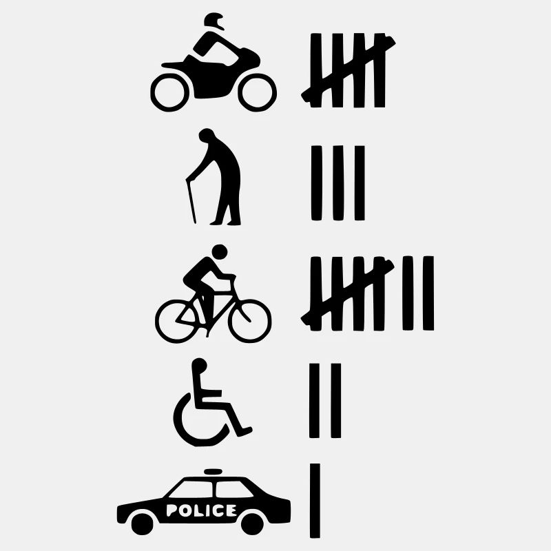 Auto Car