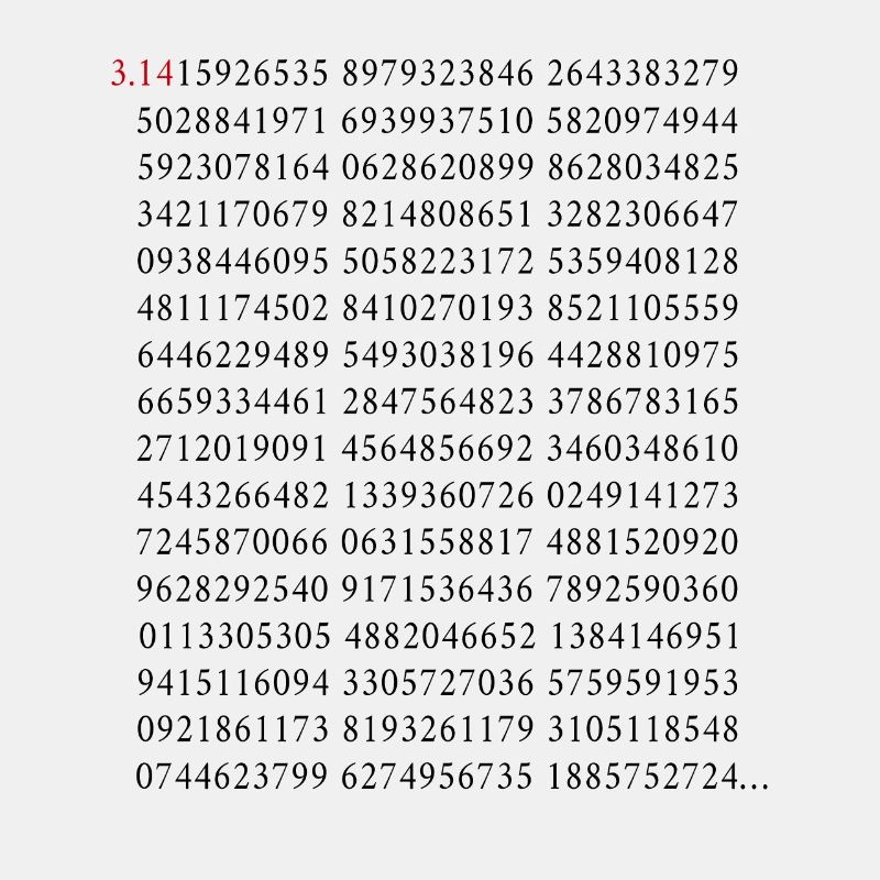 The First 500 Digits Of the Circle Number Pi 3.14 Math
