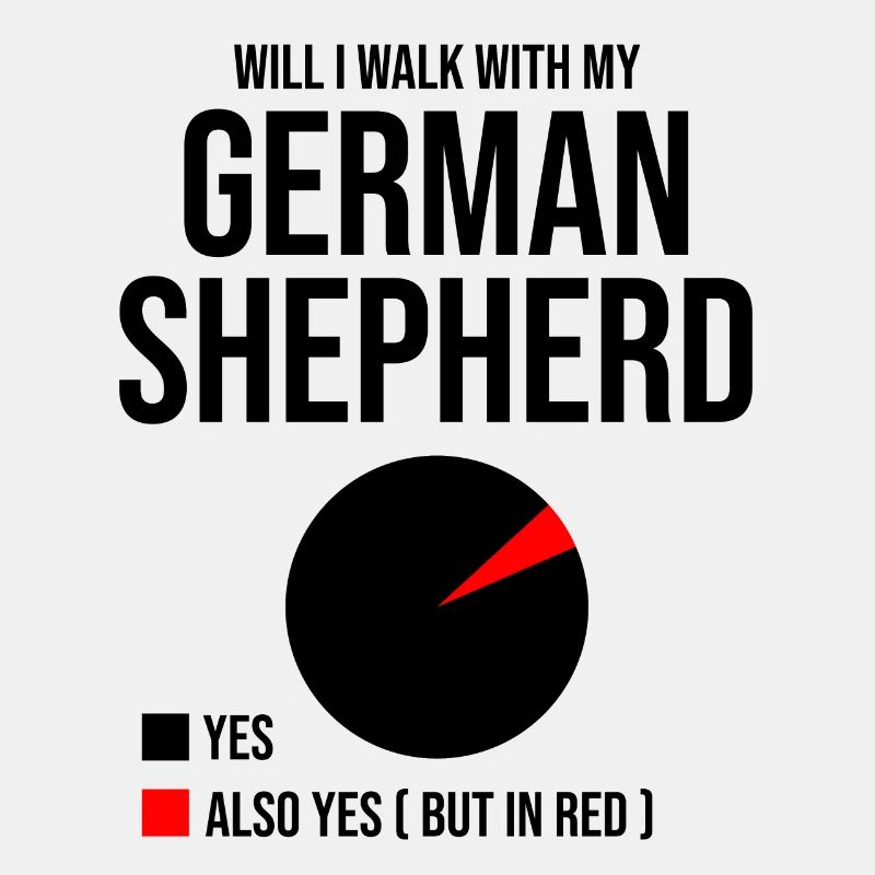Will I Walk With My German Shepherd Dog Lover GSD