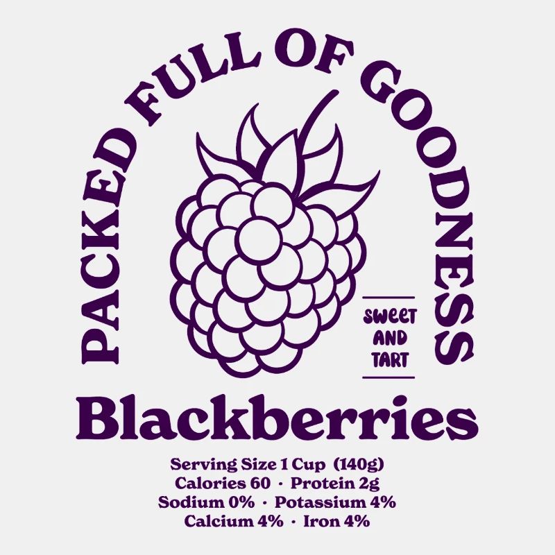 Blackberries Nutritional