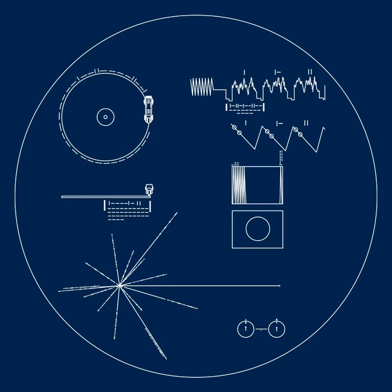 Voyager-Scheibe
